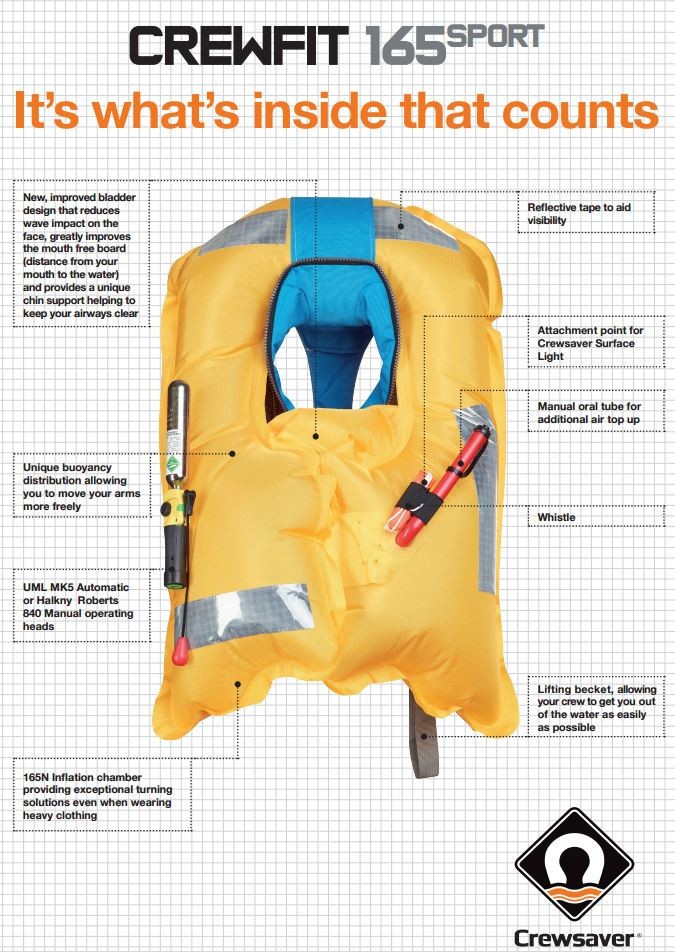 The Crewfit 165N Sport uses the latest 3D technology, ensuring maximum comfort levels. Entry level to the 3D range, the Crewfit 165N Sport has the essential features to ensure the recreational user remains safe when out on the water.